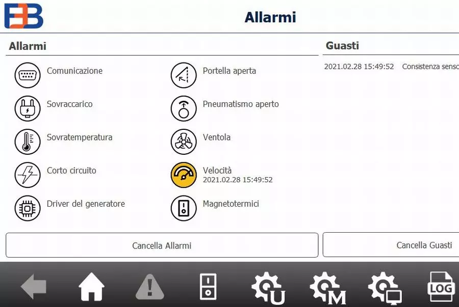Segnali di allarme generatore corona